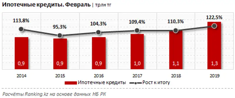 undefined, фото - Новости Zakon.kz от 25.04.2019 10:36