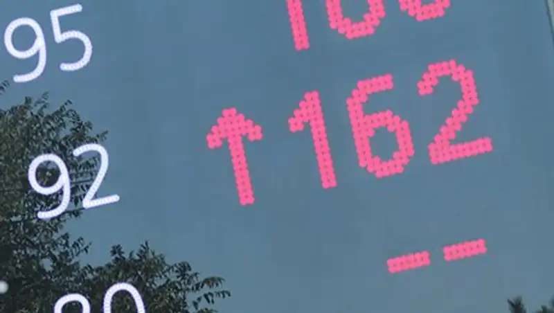 Как менялись цены на бензин в Казахстане за последние 24 месяца