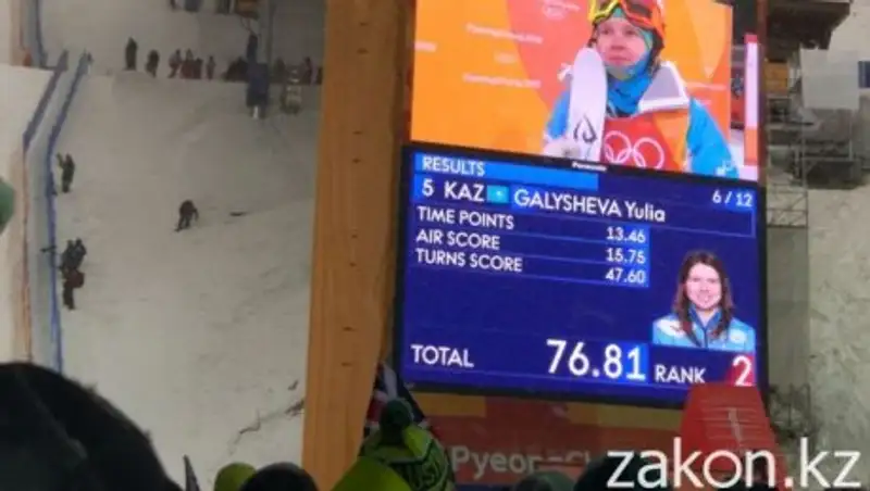 Это долгожданная медаль, выстраданная многолетним трудом - Мухамедиулы поздравил Галышеву