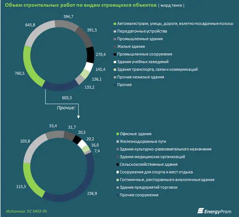 , фото - Новости Zakon.kz от 22.01.2018 16:31