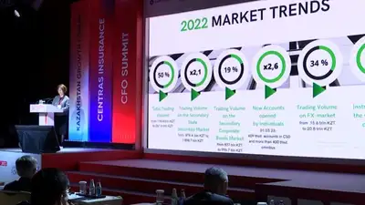 биржа, фото - Новости Zakon.kz от 02.03.2023 18:13