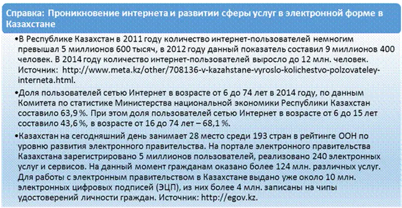 К вопросу обеспечения безбарьерной информационной среды (Уакпаев Бауржан Султанович, директор Института гуманитарных исследований и проектов) К вопросу обеспечения безбарьерной информационной среды (Уакпаев Бауржан Султанович, директор Института гуманитарных исследований и проектов), фото - Новости Zakon.kz от 31.03.2016 19:06