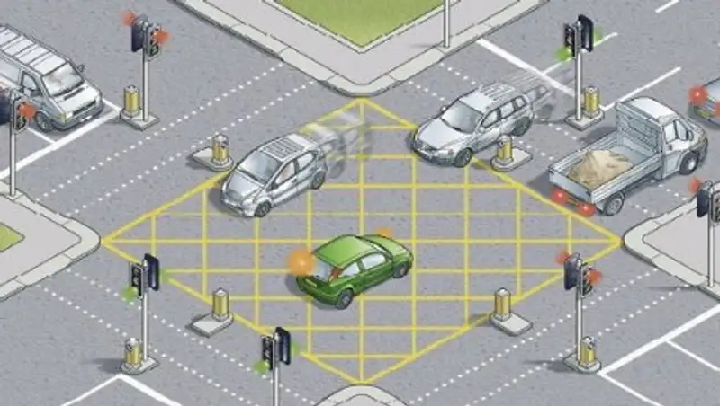 Экспериментальную разметку нанесли на перекресток в Астане