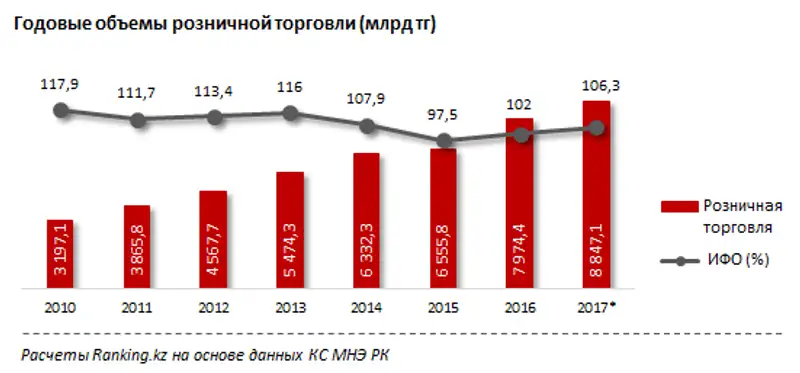 undefined, фото - Новости Zakon.kz от 16.01.2018 17:59