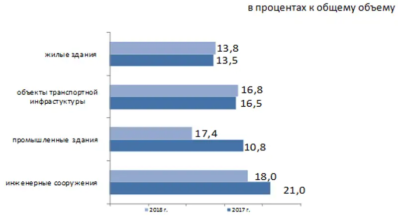 18-07-2019-1.1ru, фото - Новости Zakon.kz от 18.07.2019 15:31