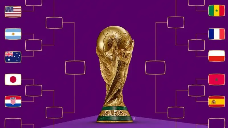 На две путевки в плей-офф ЧМ-2022 по футболу претендуют 6 сборных