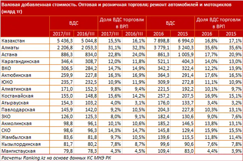 undefined, фото - Новости Zakon.kz от 16.01.2018 17:59