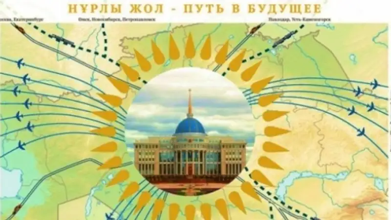 Ноябрьское послание-2014. Мнение экспертов