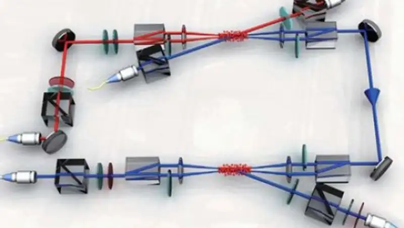 В Китае осуществили квантовую телепортацию на расстояние 1,2 тысячи километров