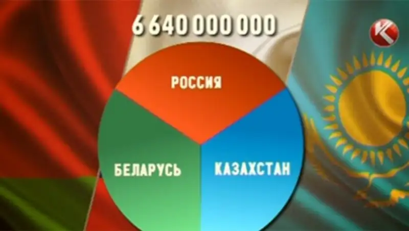 Озвучен бюджет Евразийского экономического союза