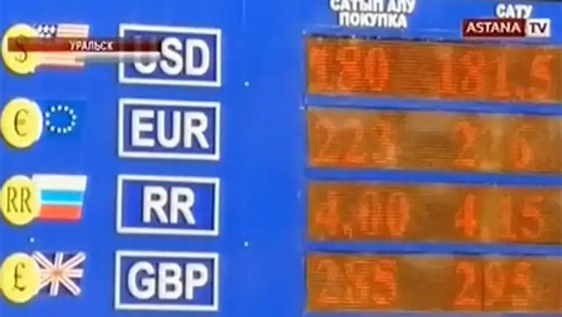 Падение курса рубля сыграло на руку казахстанцам
