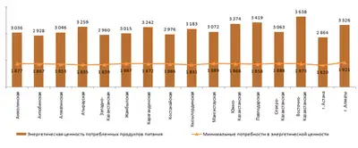 Zakon.kz, фото - Новости Zakon.kz от 21.06.2018 11:48