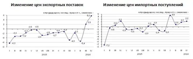 r13-06-2016-1, фото - Новости Zakon.kz от 13.06.2016 22:29