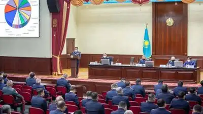 Polisia.kz, фото - Новости Zakon.kz от 23.01.2021 20:03