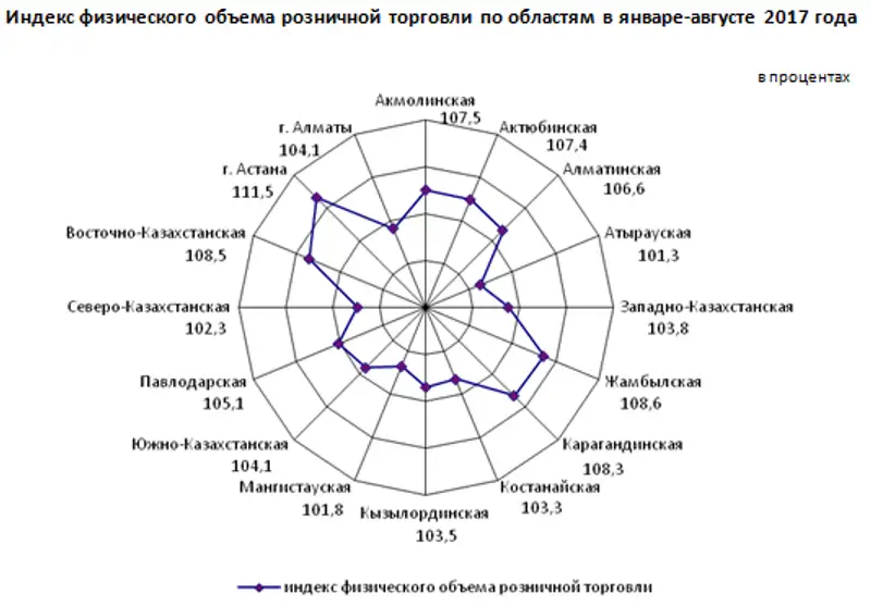 r19-09-2017-2, фото - Новости Zakon.kz от 20.09.2017 11:34