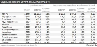 Zakon.kz, фото - Новости Zakon.kz от 25.09.2018 10:14