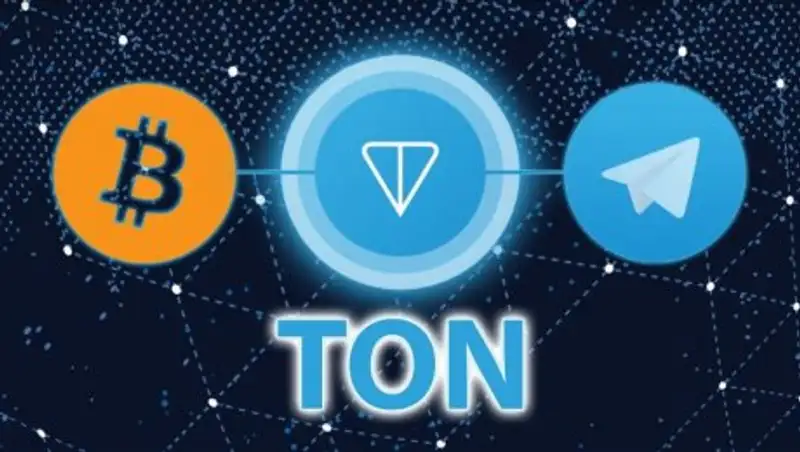 Telegram запустит блокчейн-платформу и криптовалюту в марте