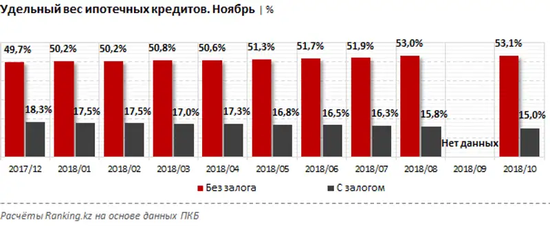 undefined, фото - Новости Zakon.kz от 29.01.2019 09:59