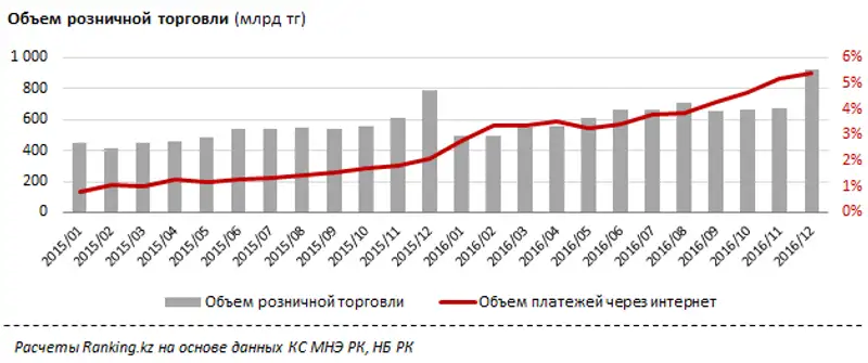 undefined, фото - Новости Zakon.kz от 27.02.2017 23:48