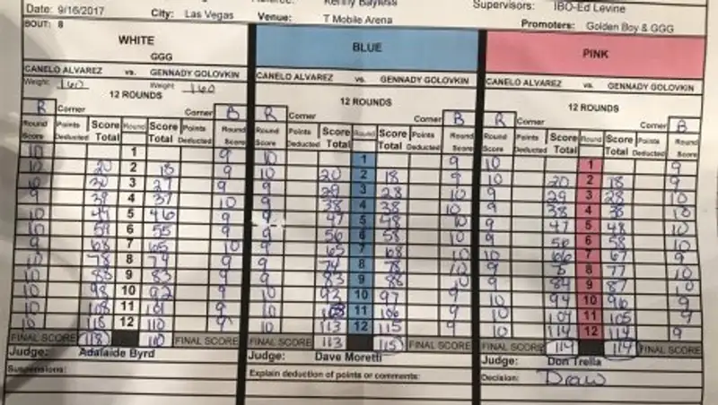 Судью поединка Головкин – Альварес отстранят от больших боев