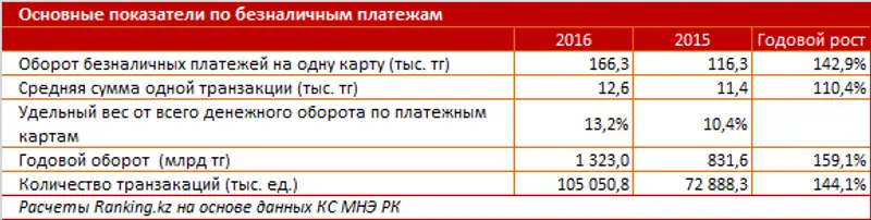 undefined, фото - Новости Zakon.kz от 06.02.2017 17:28