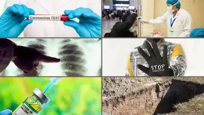 Коллаж zakon.kz, фото - Новости Zakon.kz от 29.12.2020 18:30