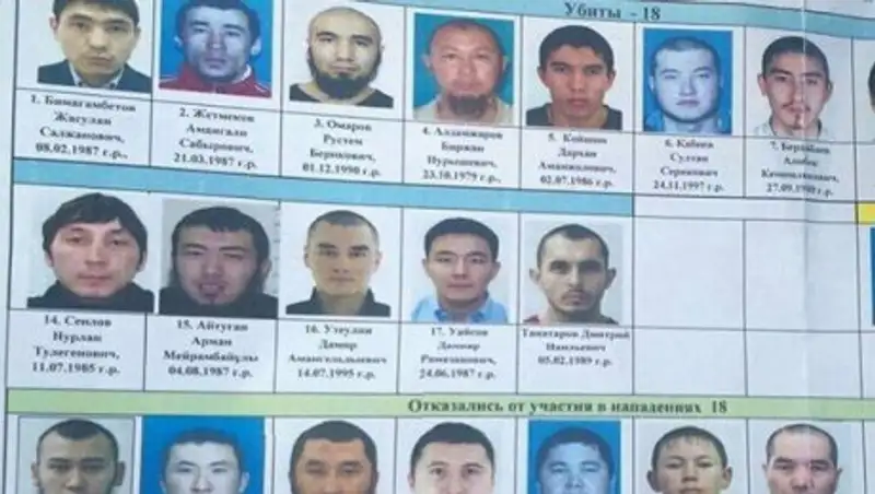 Житель Актобе нашел себя в списке убитых радикалов и требует извинений