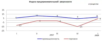 Zakon.kz, фото - Новости Zakon.kz от 13.04.2018 10:29