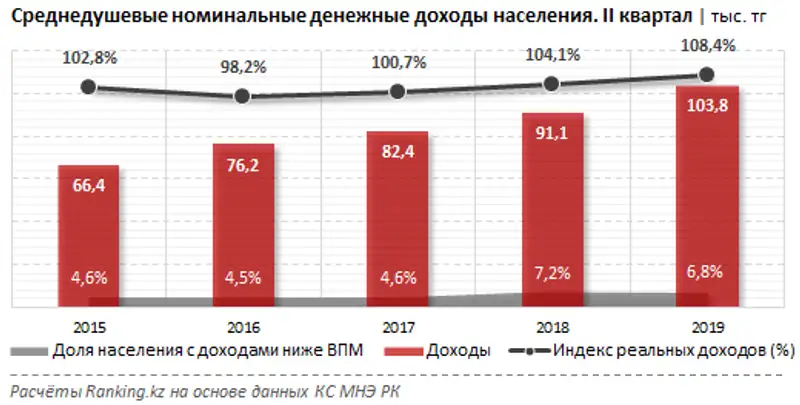 undefined, фото - Новости Zakon.kz от 24.10.2019 09:47