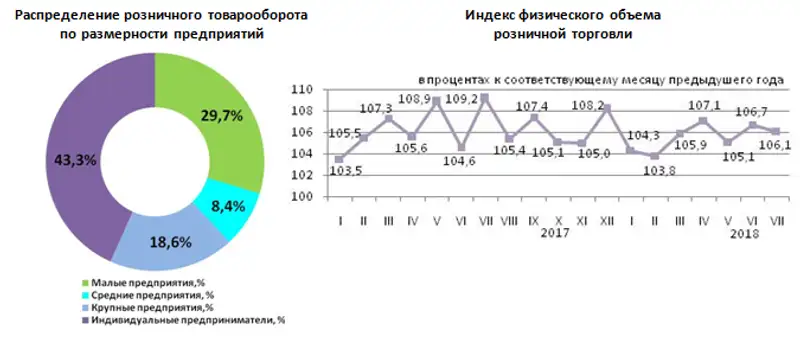 r14-08-2018-1, фото - Новости Zakon.kz от 15.08.2018 11:52