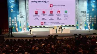 акимат Алматы, фото - Новости Zakon.kz от 21.02.2018 10:40