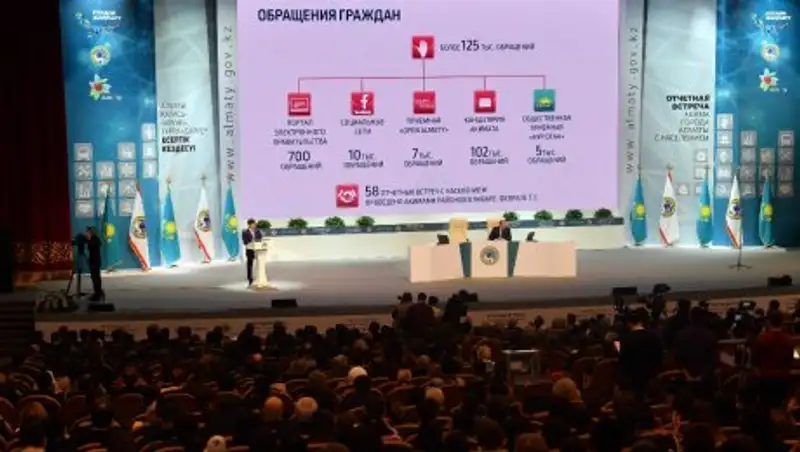 Аким Алматы рассказал о бюджете города