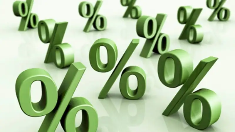 Инфляция в Республике Казахстан в сентябре 2015 года составила 1%