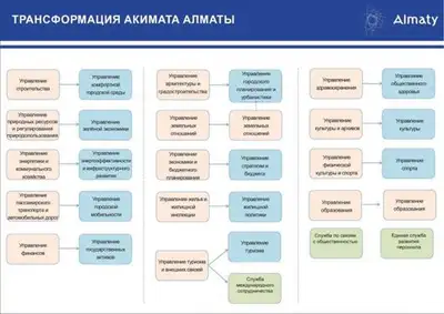 Zakon.kz, фото - Новости Zakon.kz от 23.01.2019 16:21