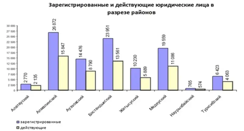 , фото - Новости Zakon.kz от 09.03.2016 18:52