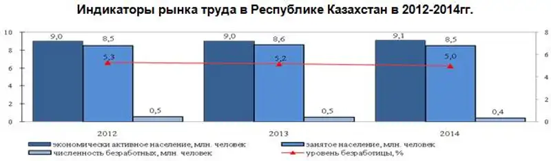 r06-04-2015-1, фото - Новости Zakon.kz от 06.04.2015 22:17