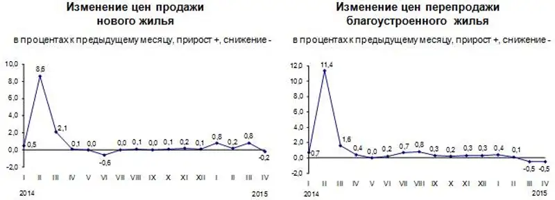 r08-05-2015-1, фото - Новости Zakon.kz от 12.05.2015 15:41
