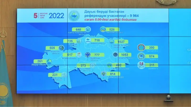 К голосованию приступили все 9947 участков – ЦКР