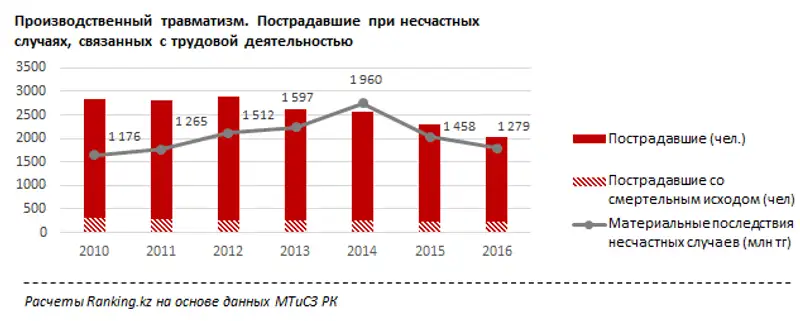 undefined, фото - Новости Zakon.kz от 07.08.2017 17:03