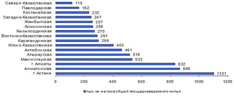 r23-07-2014-2, фото - Новости Zakon.kz от 23.07.2014 21:27