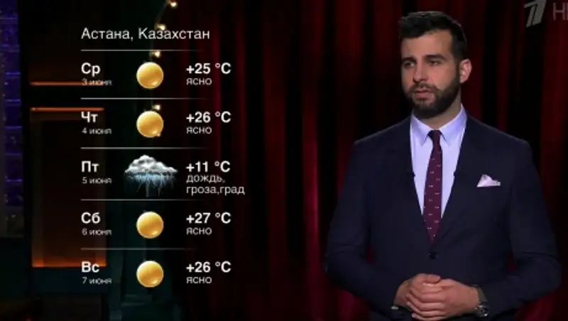 Иван Ургант: Премия Муз-ТВ в Казахстане войдет в историю как «казахстанское пекло»