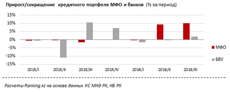 undefined, фото - Новости Zakon.kz от 06.02.2017 21:32
