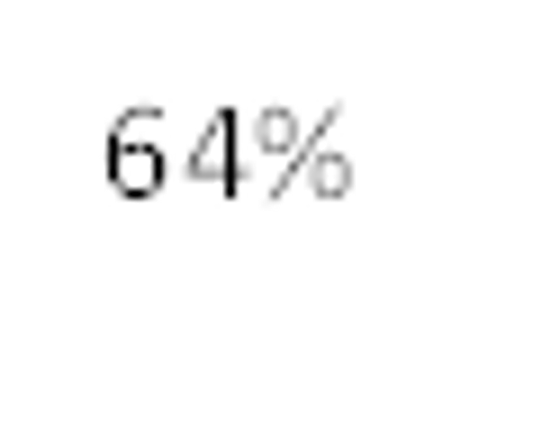 6 причин неэффективности государственного финансирования в сфере IT (Жанат Нургалиев, экономист), фото - Новости Zakon.kz от 17.02.2020 12:11