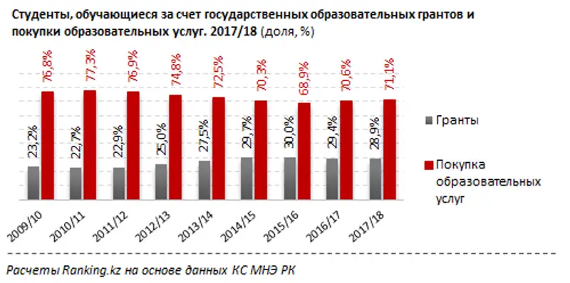 undefined, фото - Новости Zakon.kz от 30.03.2018 18:02