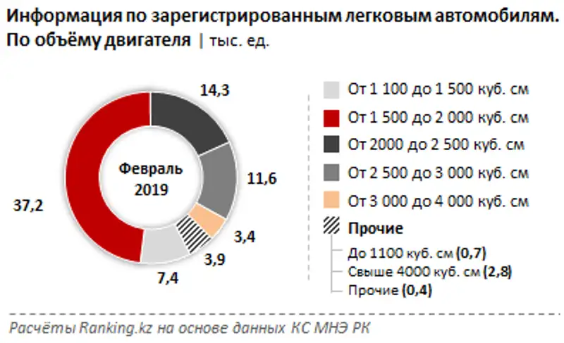 undefined, фото - Новости Zakon.kz от 02.05.2019 10:04