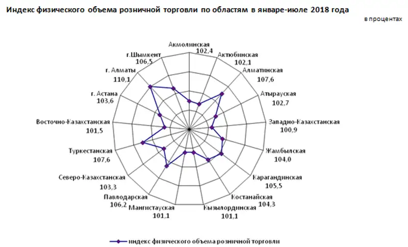 r14-08-2018-2, фото - Новости Zakon.kz от 15.08.2018 11:52