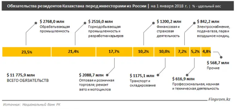 , фото - Новости Zakon.kz от 24.05.2018 11:13