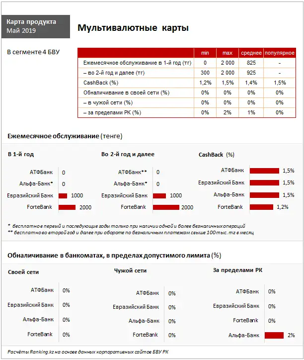 undefined undefined, фото - Новости Zakon.kz от 15.05.2019 11:29