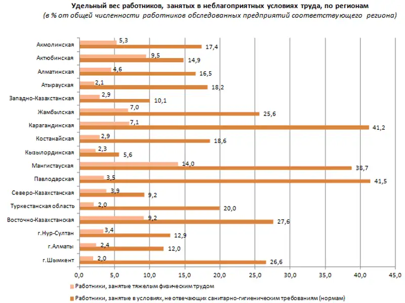 15-04-2019-2ru, фото - Новости Zakon.kz от 15.04.2019 16:40