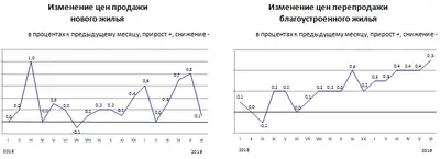 Zakon.kz, фото - Новости Zakon.kz от 10.07.2019 16:21